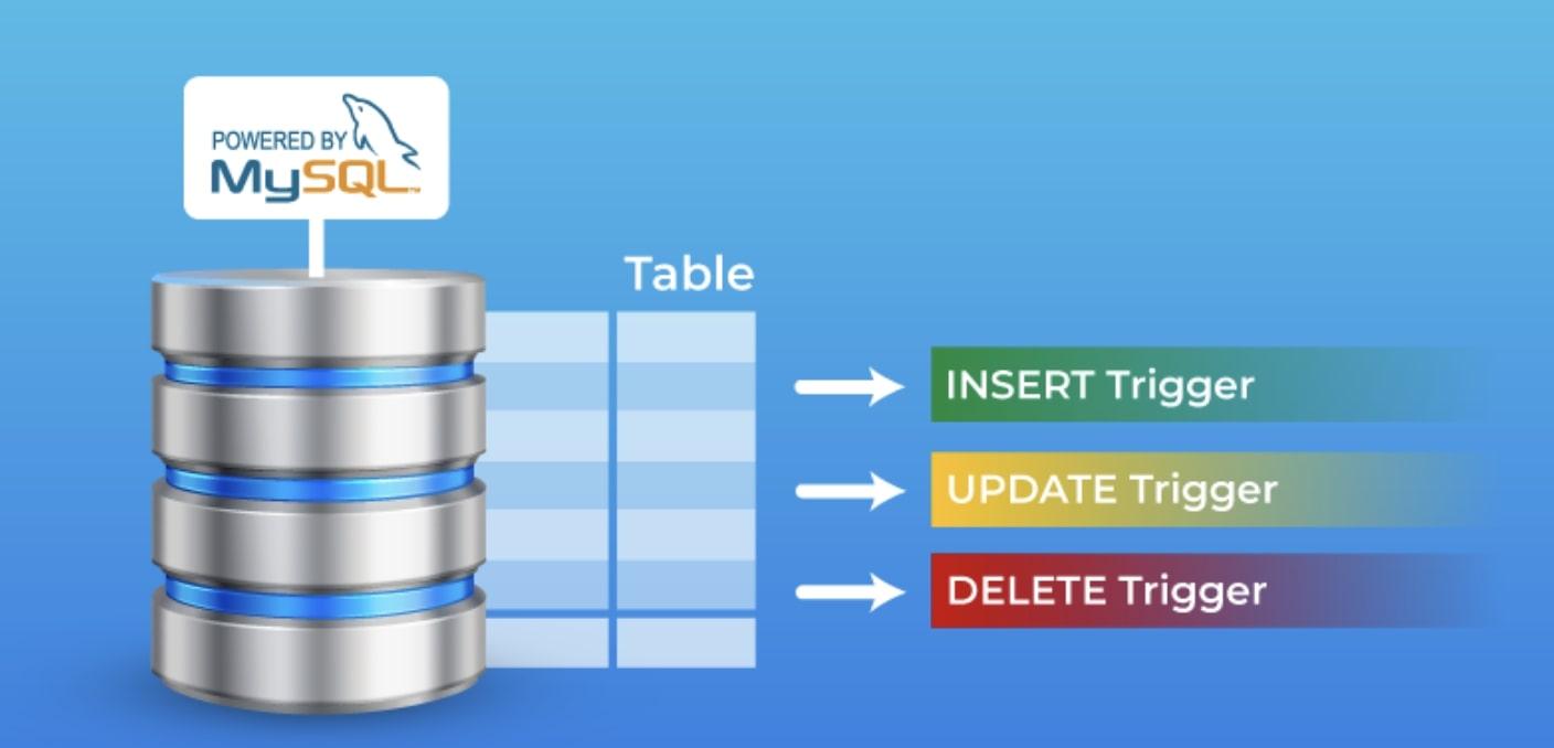 project-database-change-bot-1